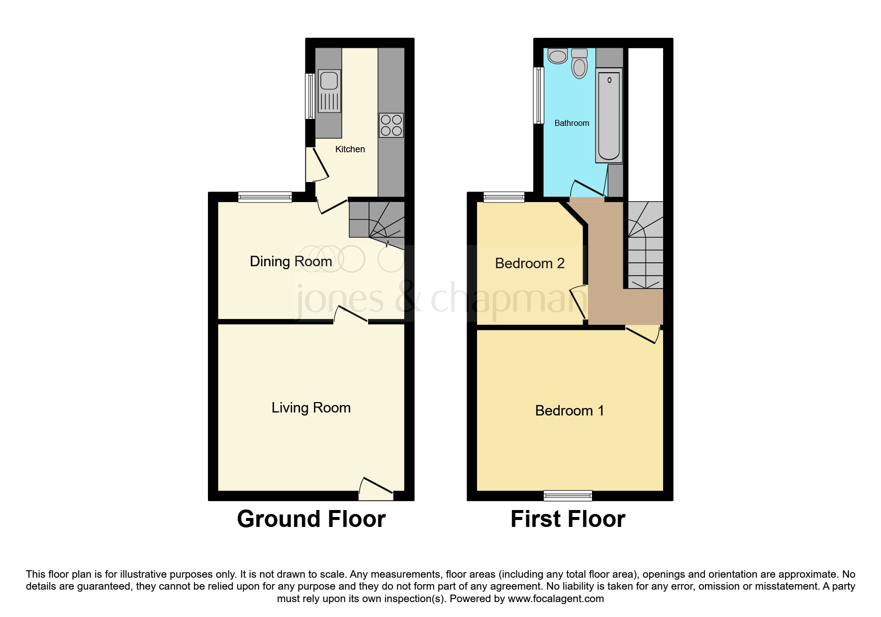 2 bed Semi-Detached