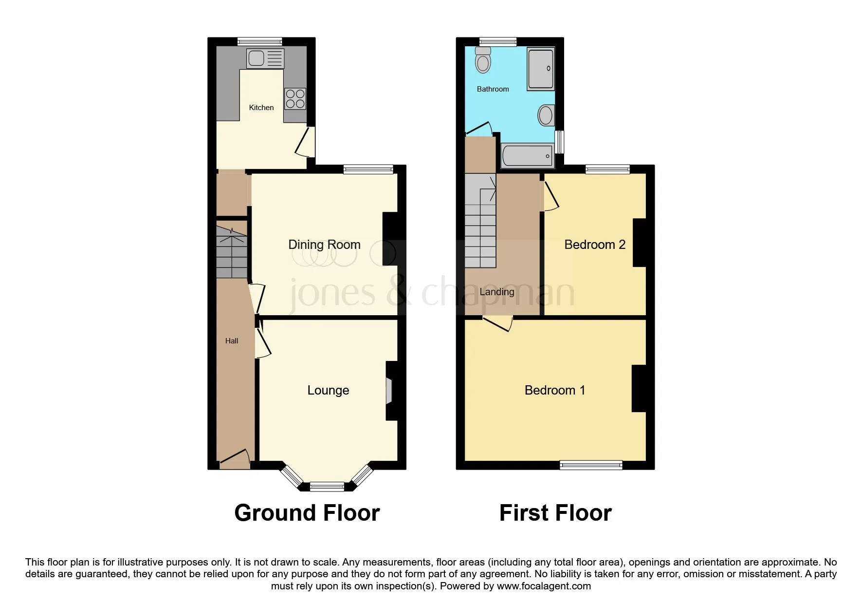2 bed Terraced