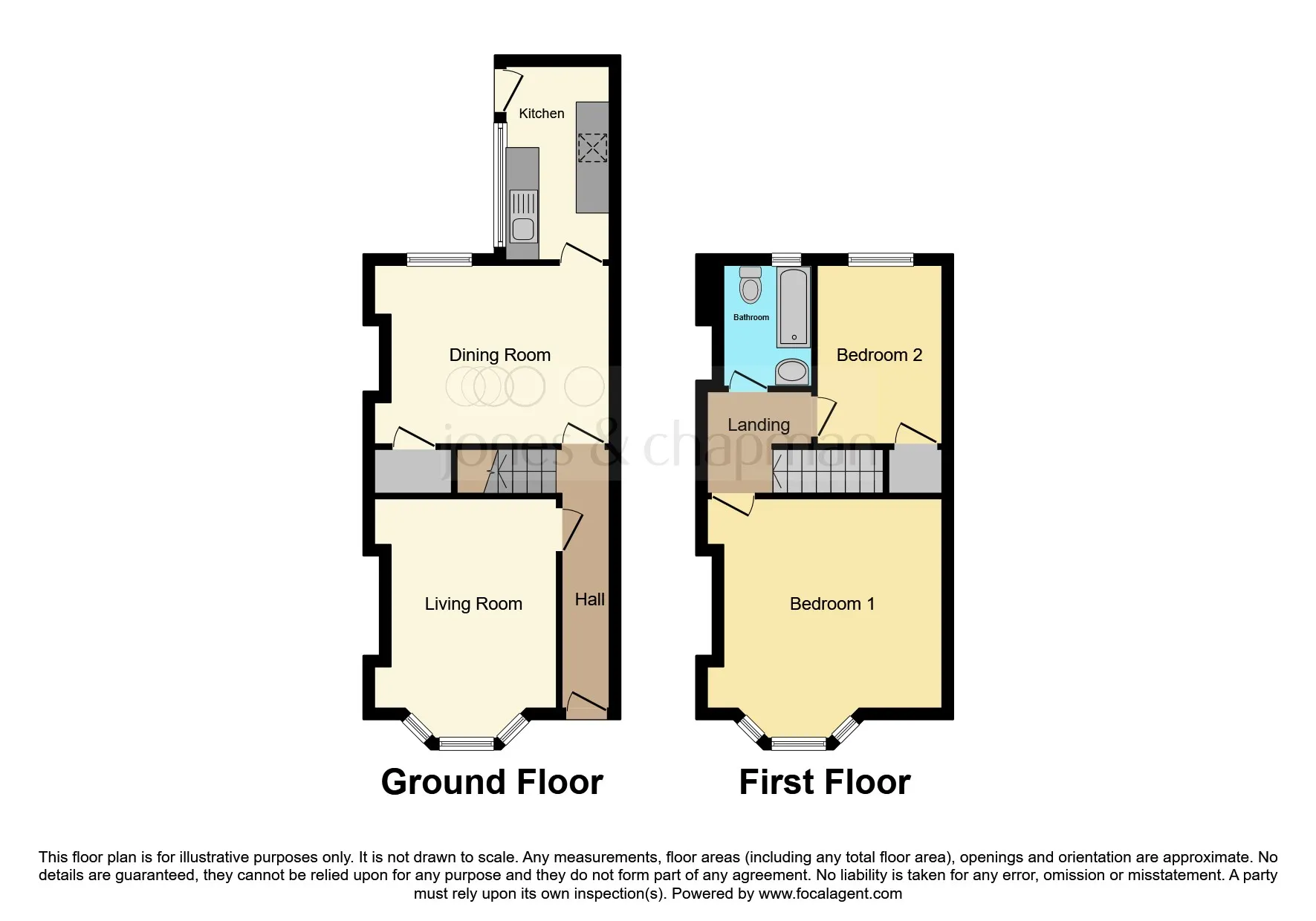 2 bed Terraced