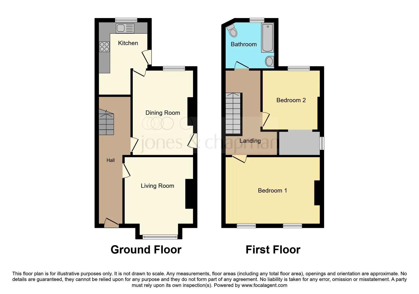 2 bed Semi-Detached