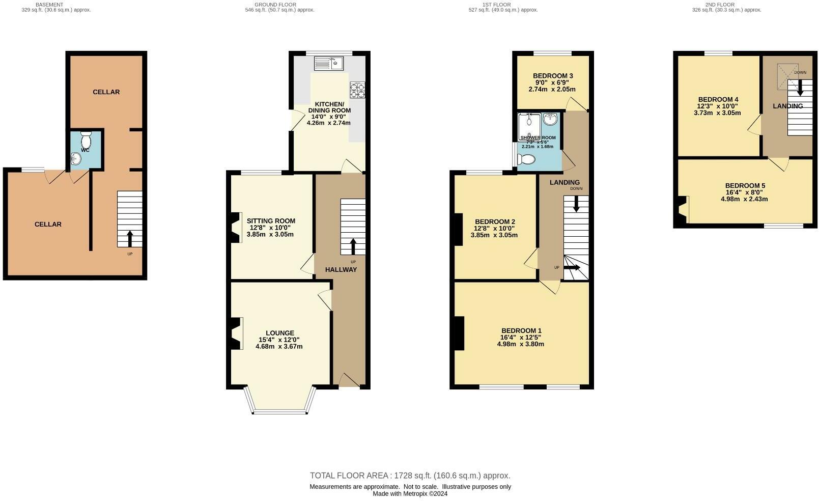 5 bed Terraced