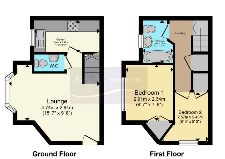 1 bed End of Terrace