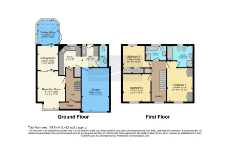 4 bed End of Terrace