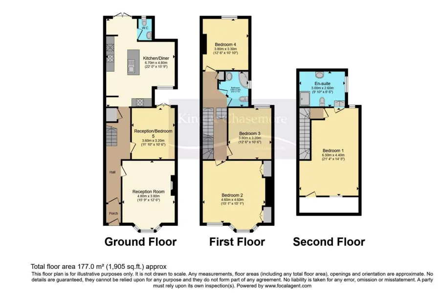 4 bed Terraced