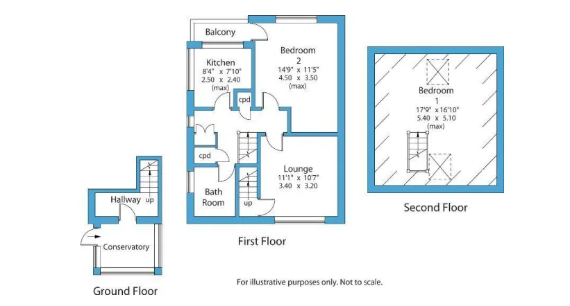 2 bed Apartment