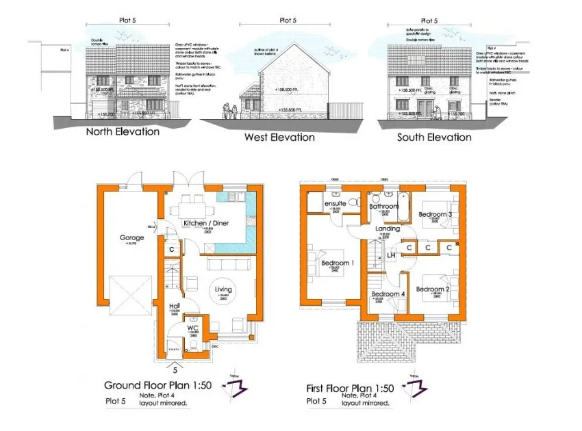 Property cover