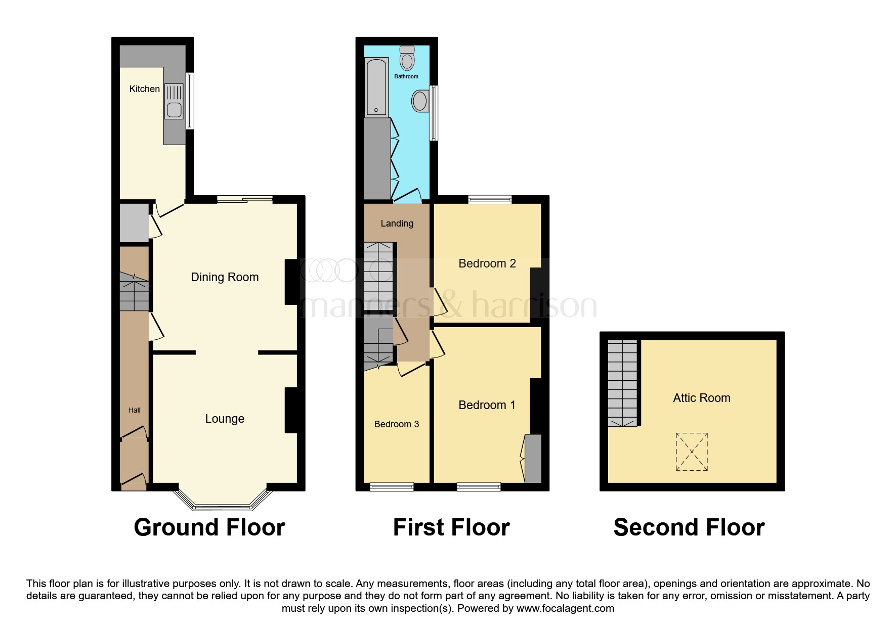 3 bed Terraced