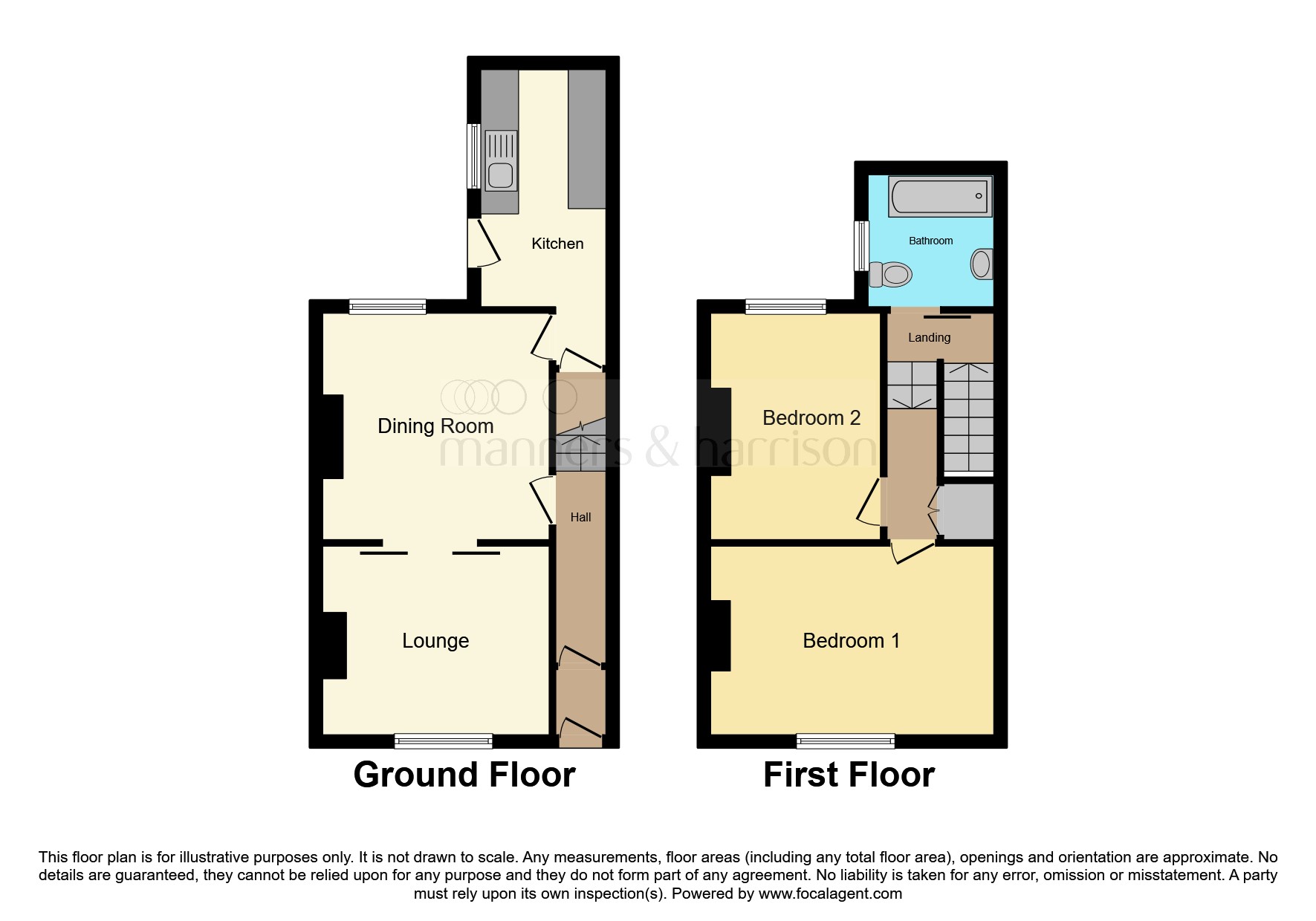 2 bed Terraced