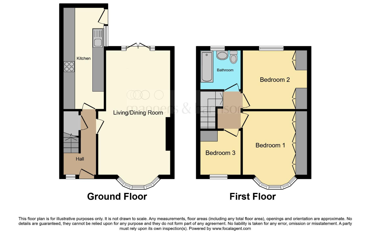 3 bed Terraced