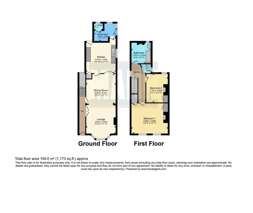 2 bed Terraced