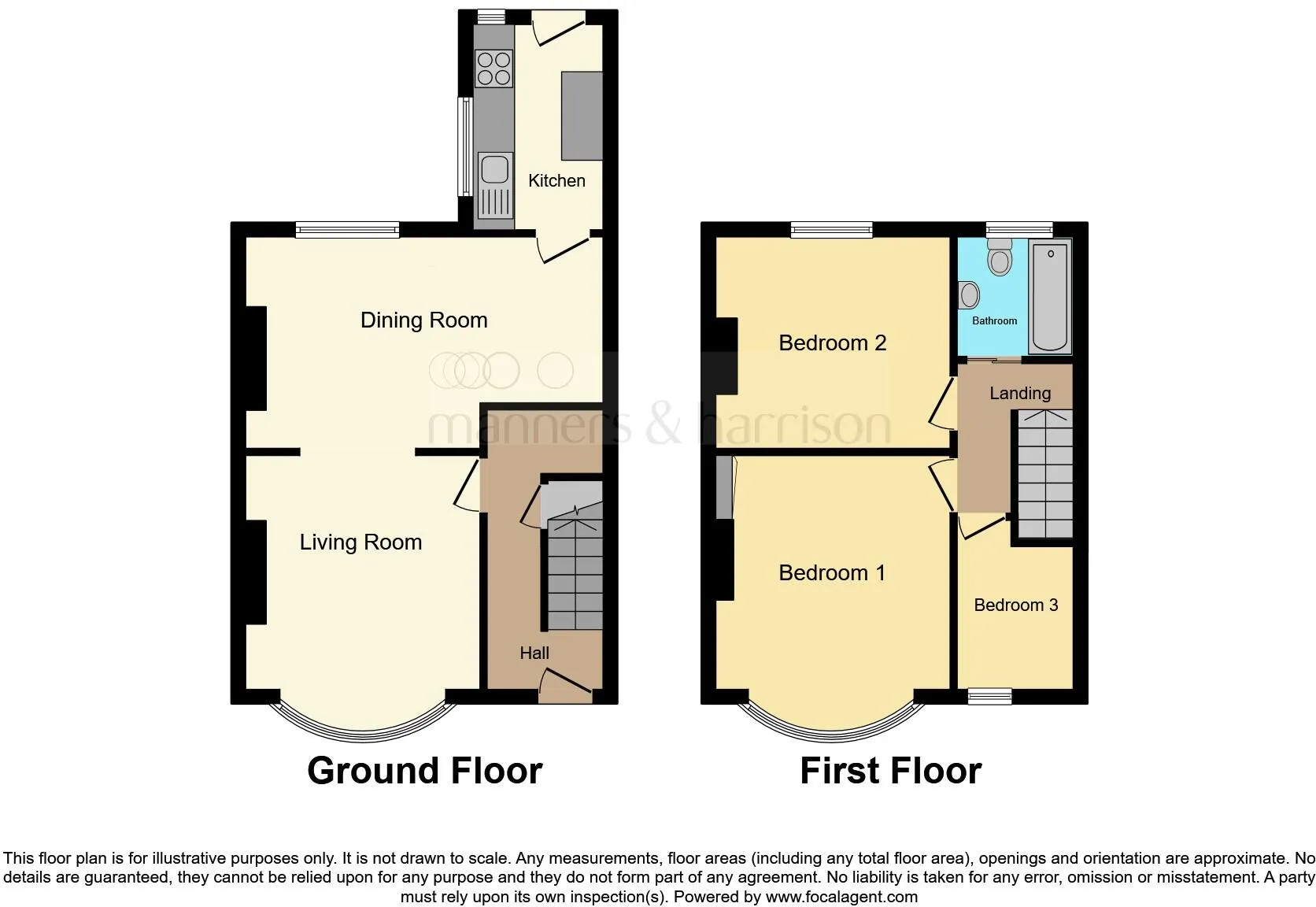 3 bed Terraced