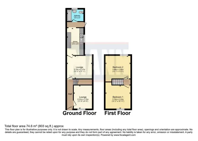2 bed House
