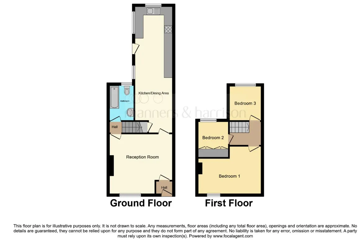 3 bed Terraced