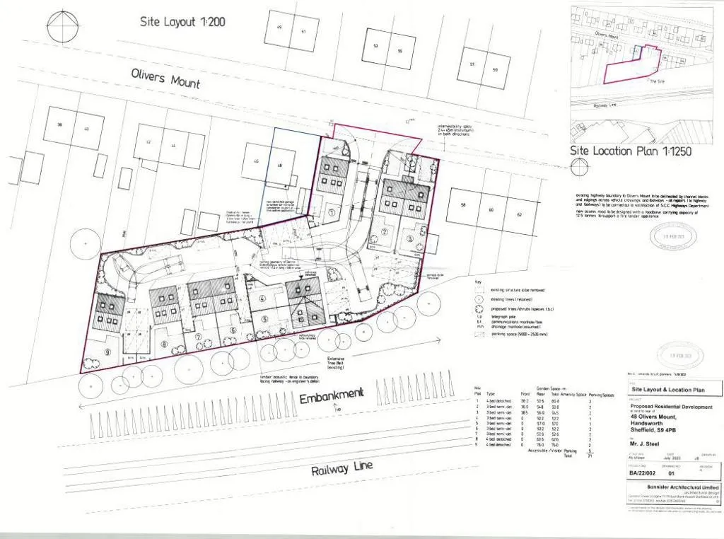 Land Adjoining , 48 Olivers Mount, Handsworth, Sheffield, South Yorkshire, S9 4PB