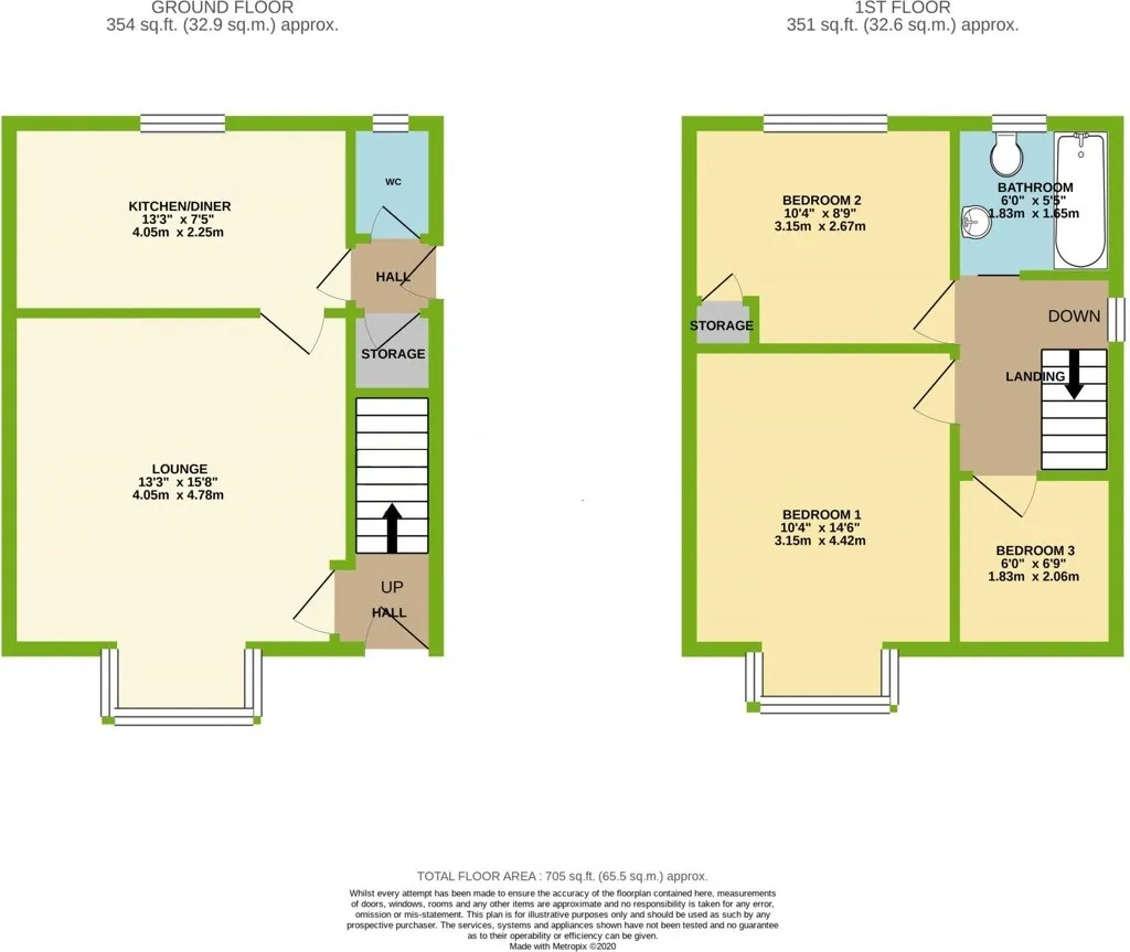 54 Droppingwell Road, Rotherham, South Yorkshire, S61 2DJ