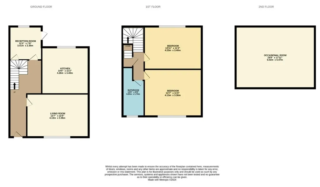 100 Upper Hanover Street, Sheffield, South Yorkshire, S3 7RS