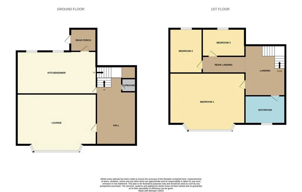 23 Fairfield Avenue, Rhyl, Denbighshire, LL18 3EE
