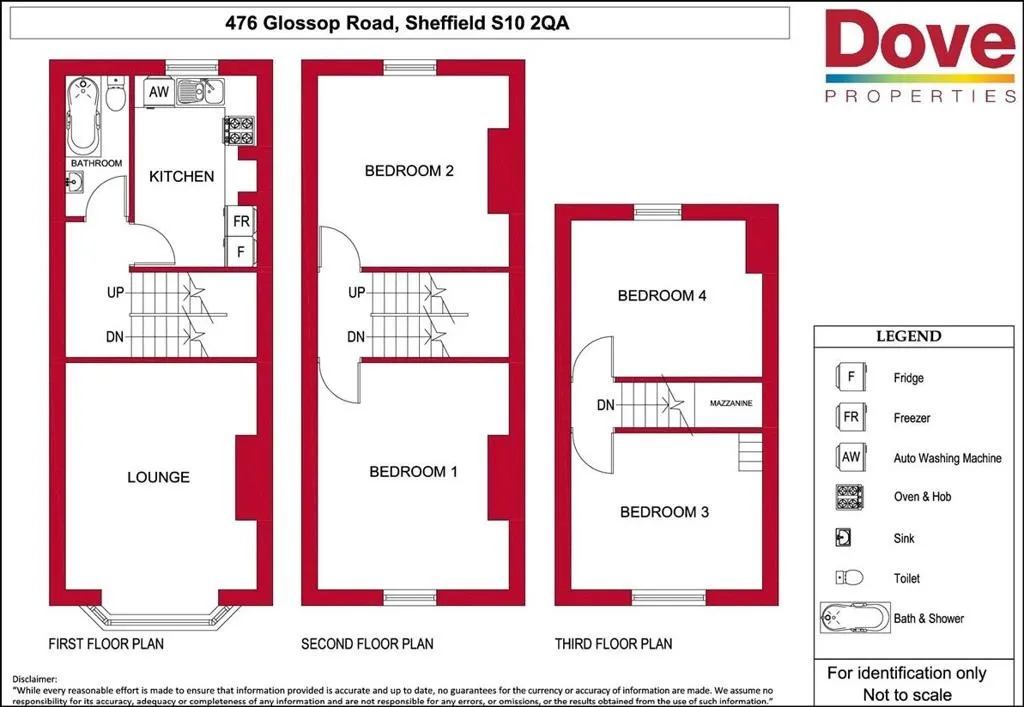 Property cover