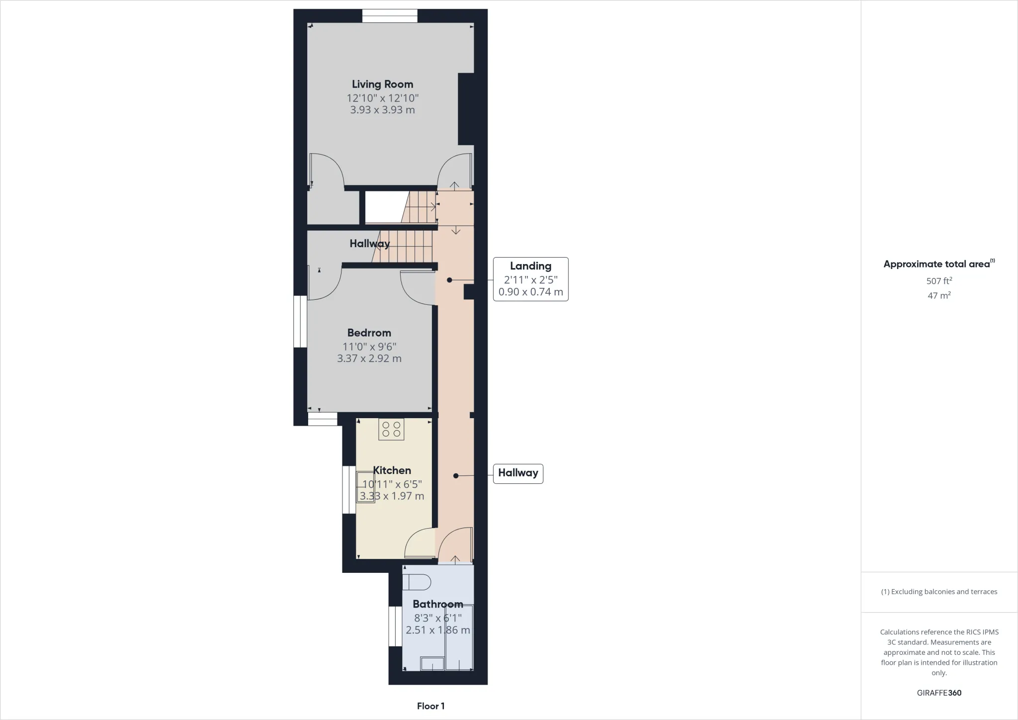 2 bed Apartment