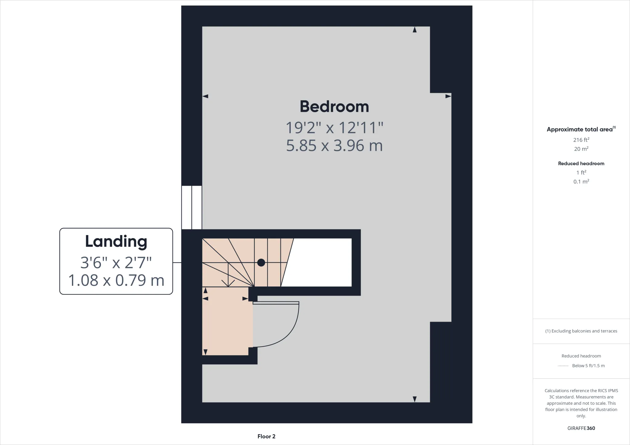 2 bed Apartment