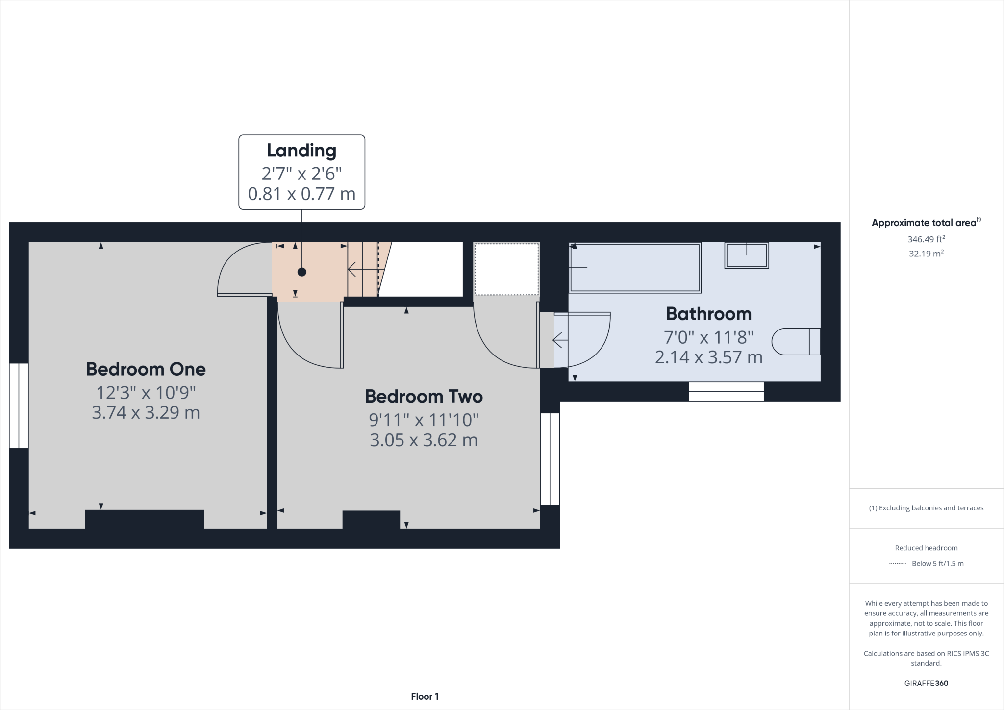 2 bed End of Terrace
