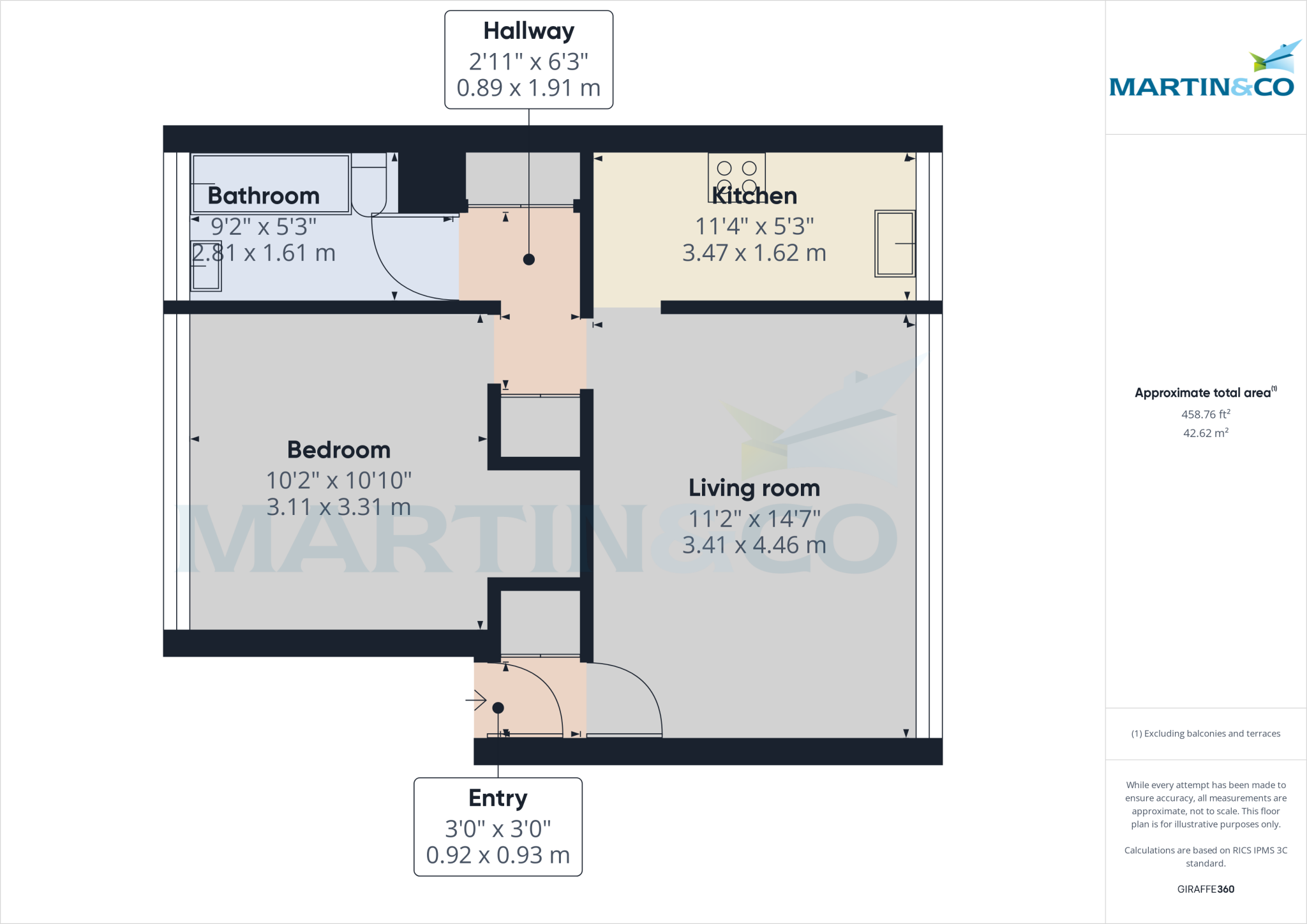 1 bed Apartment