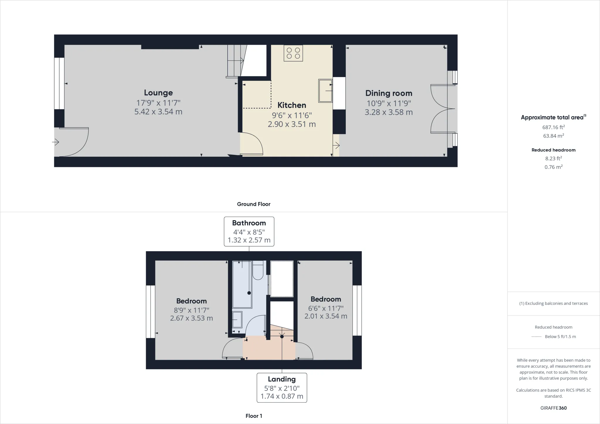 2 bed Town House