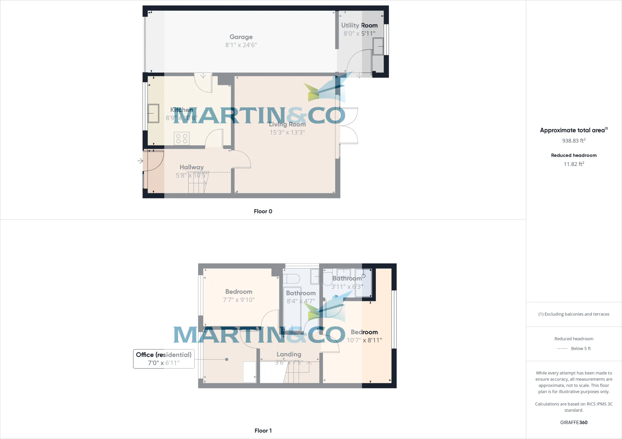 3 bed Semi-Detached
