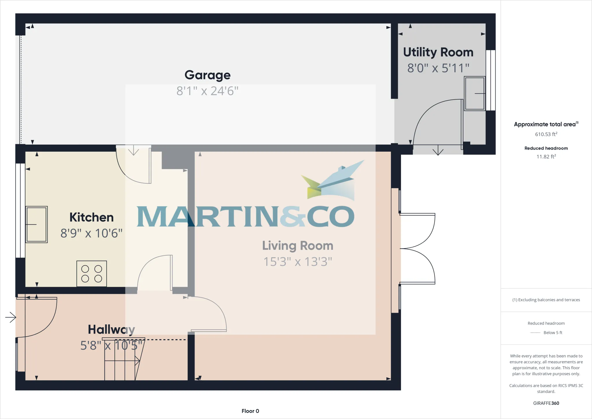 3 bed Semi-Detached