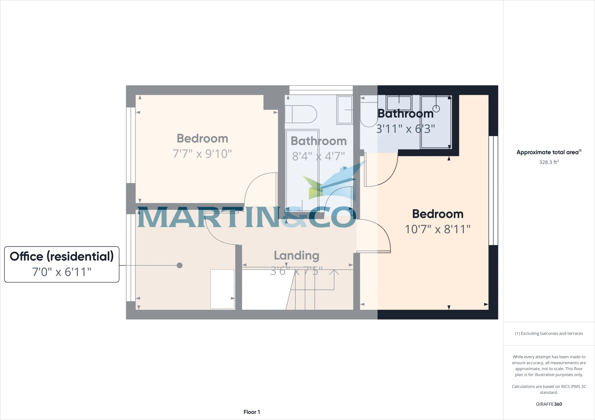 3 bed Semi-Detached