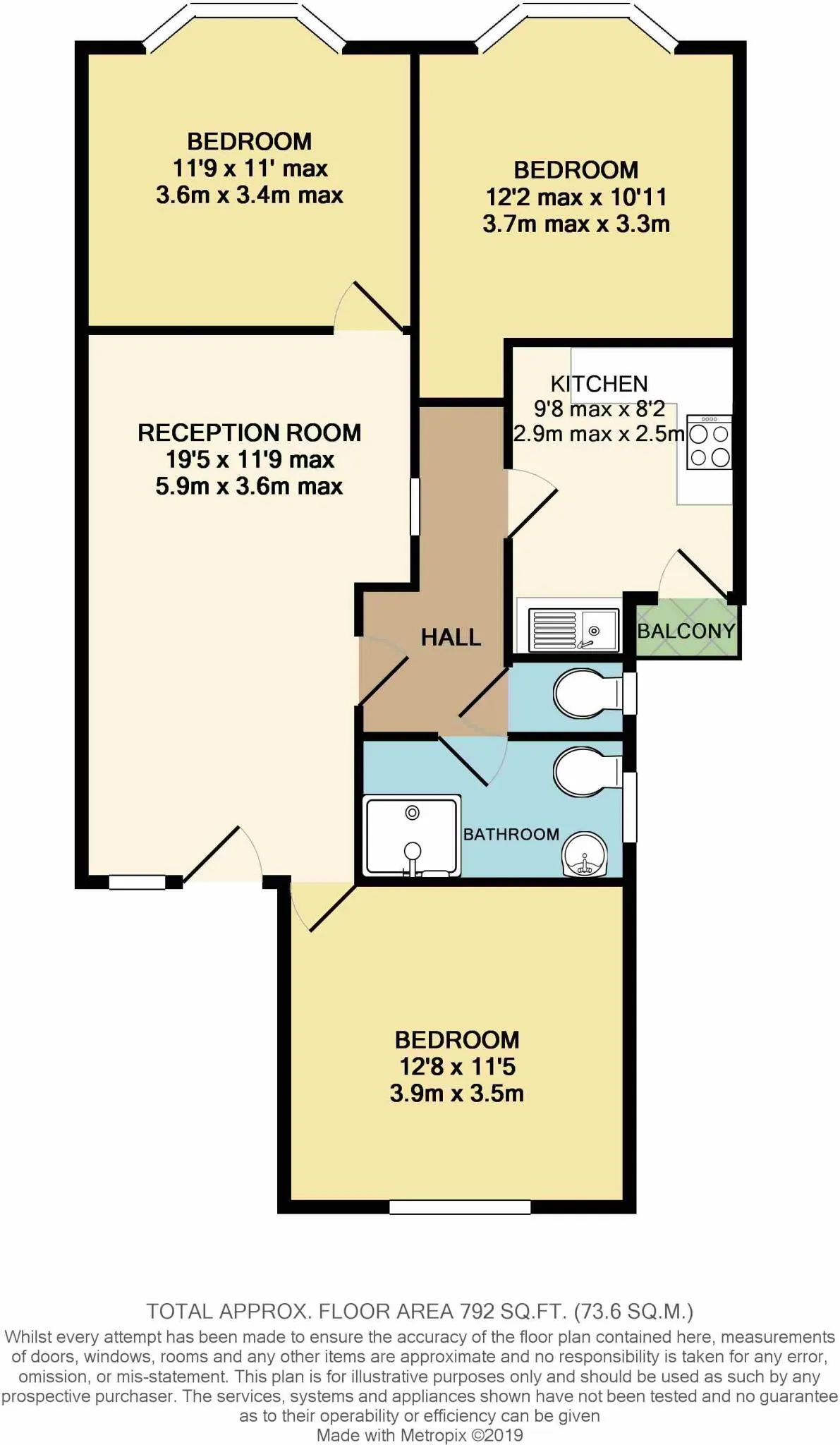 3 bed Apartment