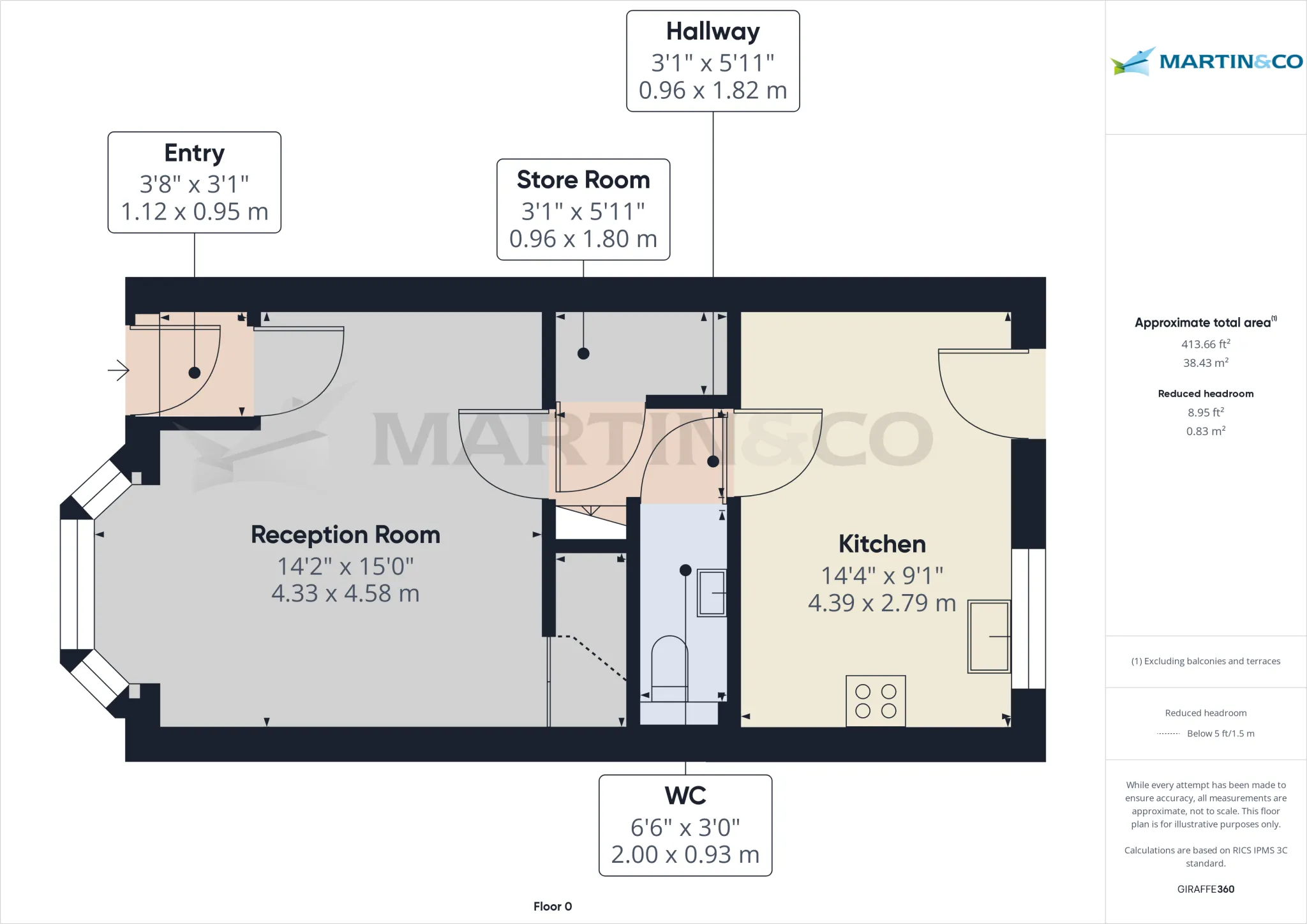 3 bed End of Terrace