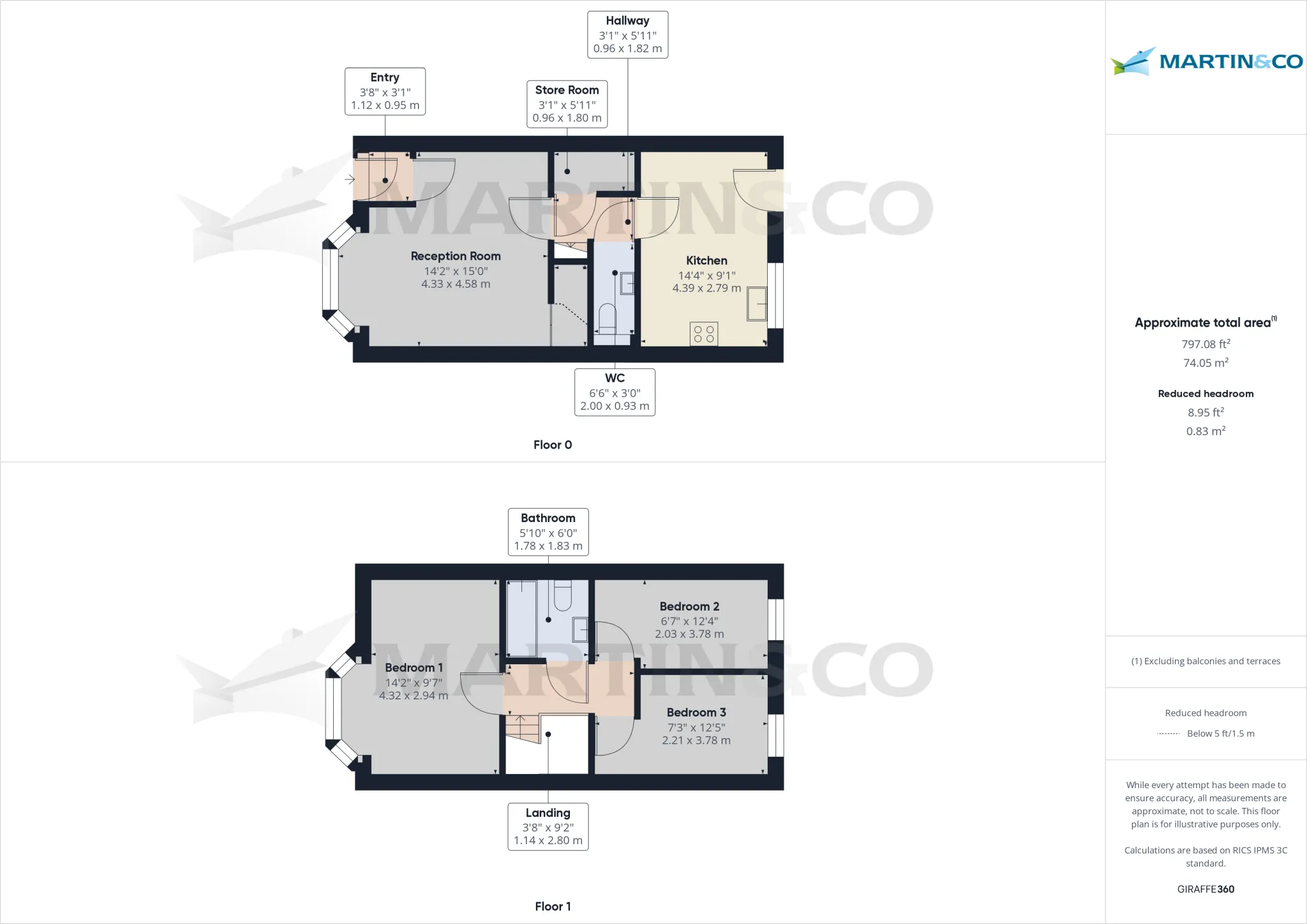 3 bed End of Terrace
