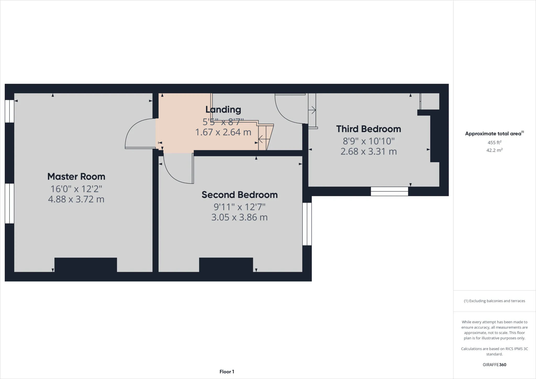 3 bed Terraced