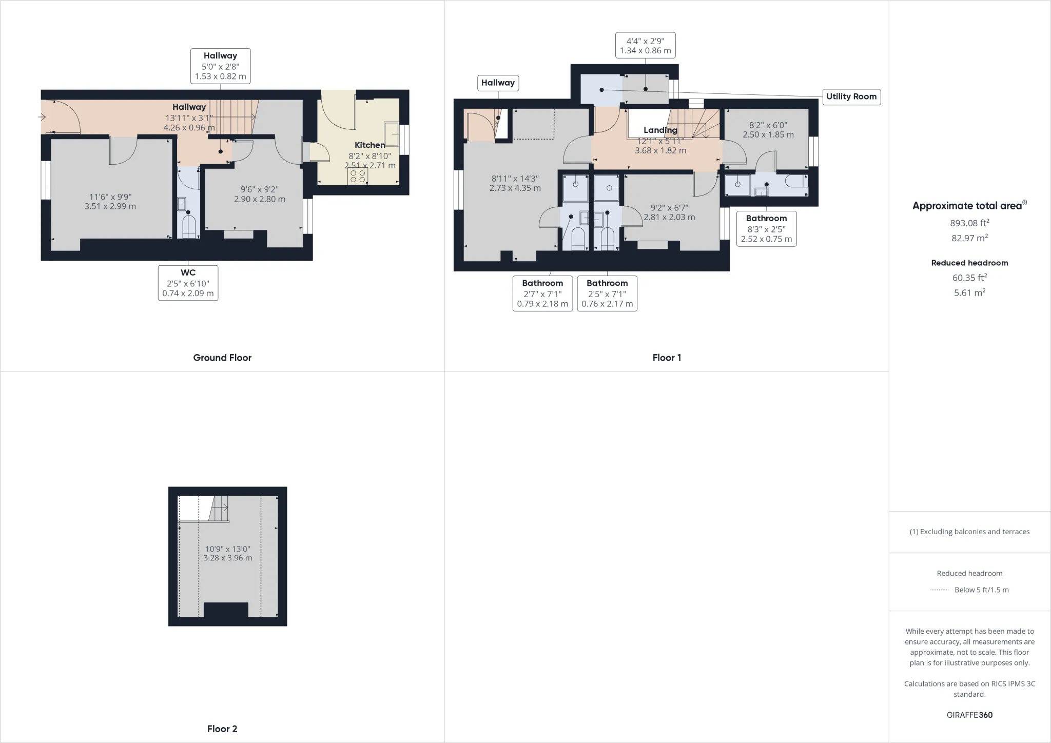 3 bed Terraced