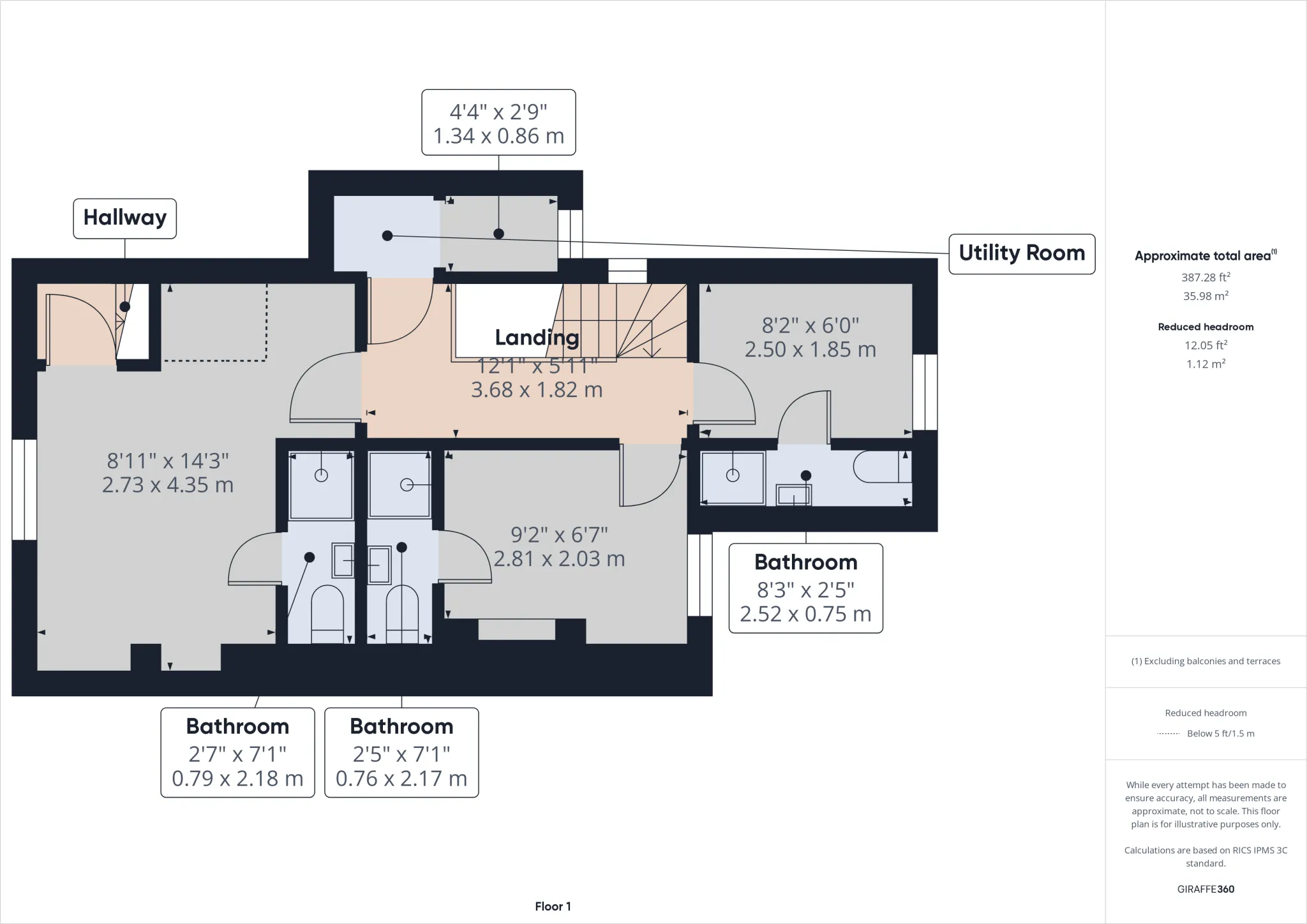 3 bed Terraced