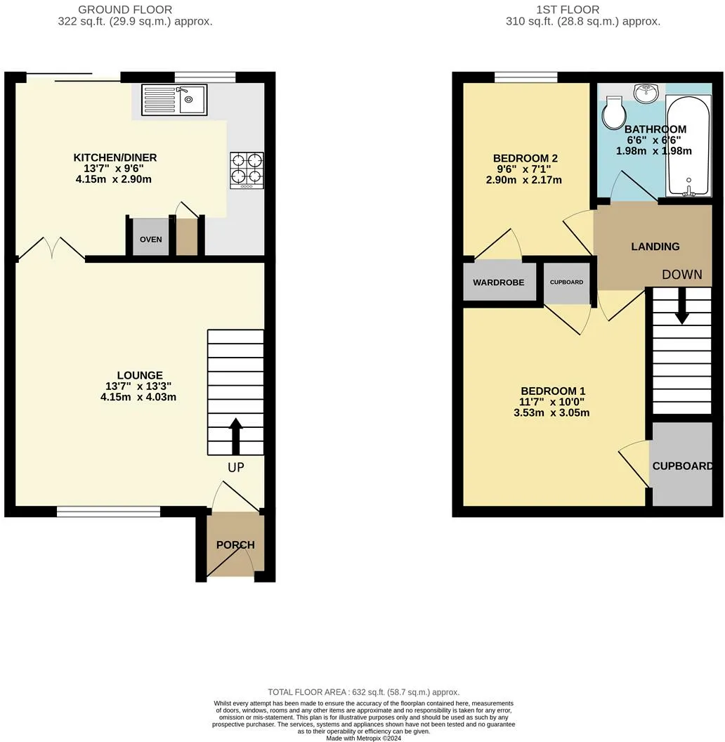 2 bed Terraced