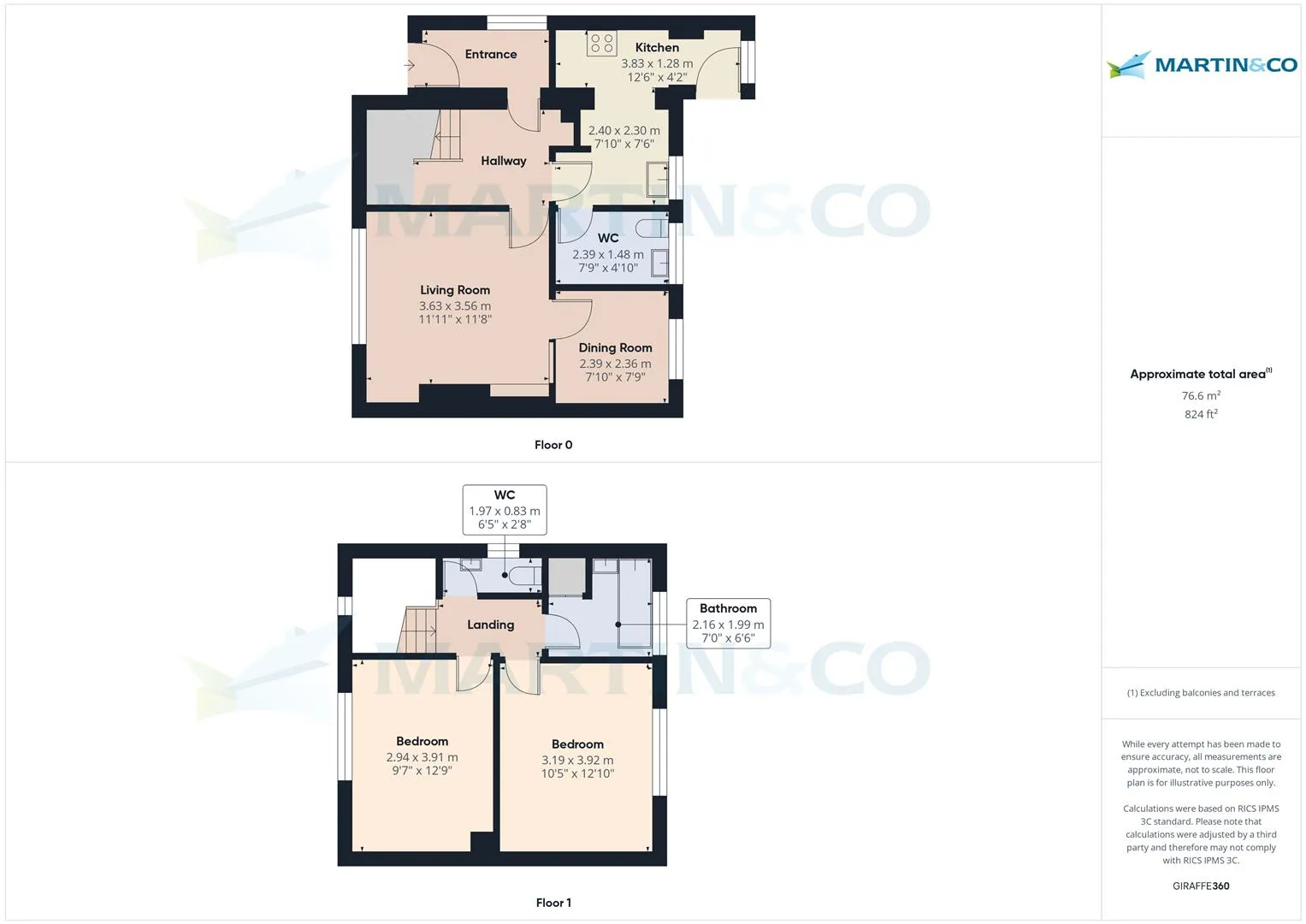 2 bed End of Terrace