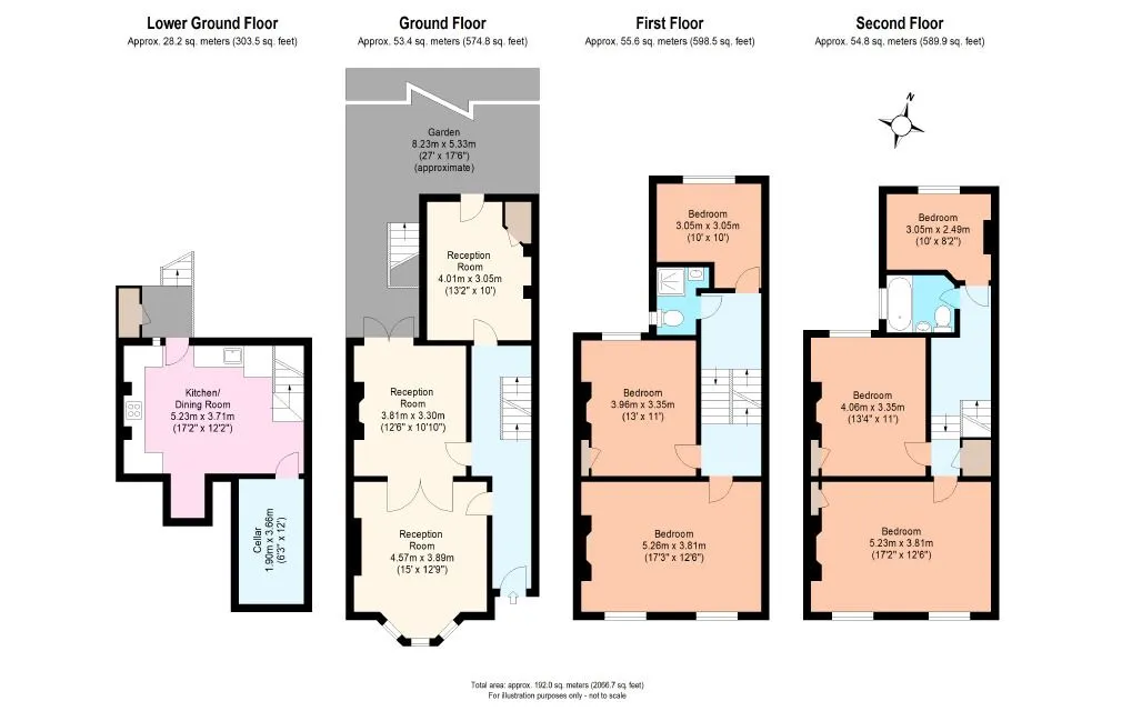 Digby Crescent, London, N4 2HS