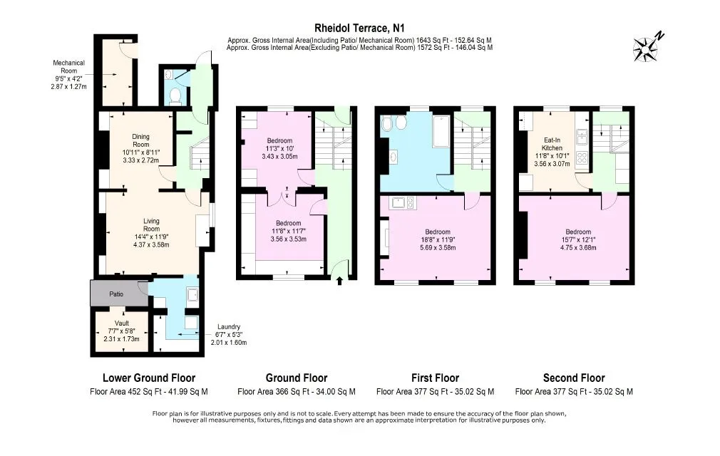 Rheidol Terrace, London, N1 8NS