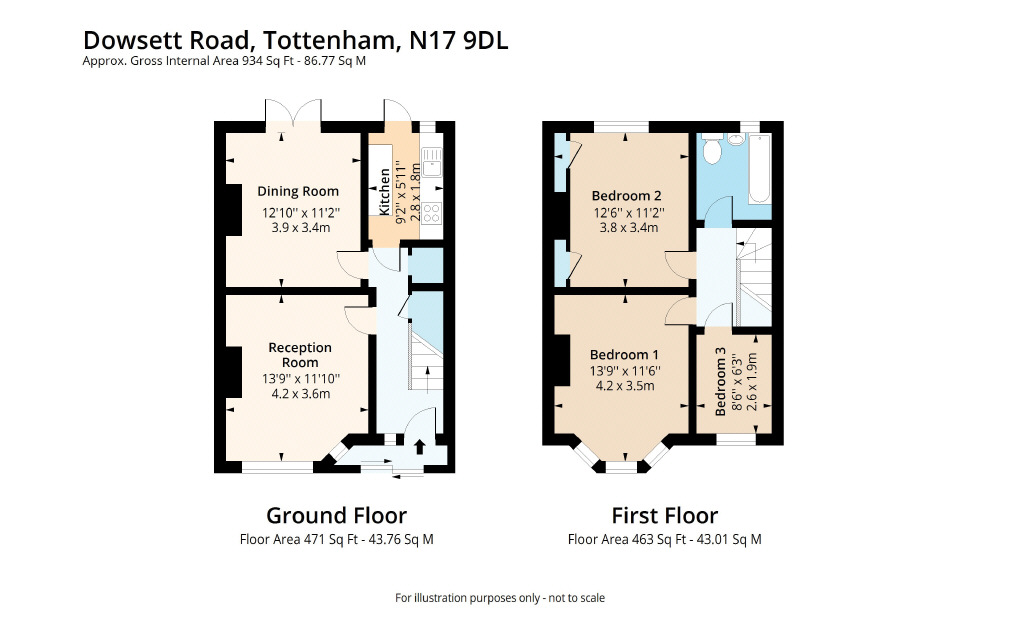 Dowsett Road, London, N17 9DL