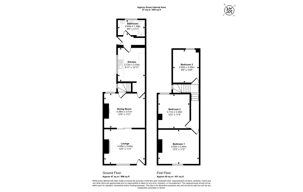 Dunmow Street, Grimsby, South Humberside, DN31 2RB