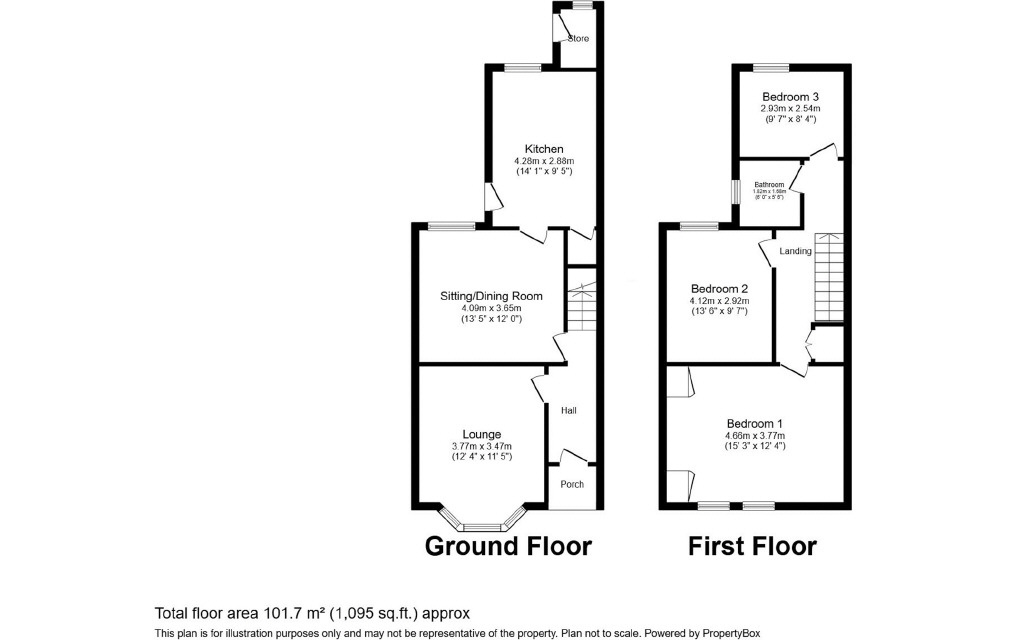 Ravensworth Road, Doncaster, South Yorkshire, DN1 2AR