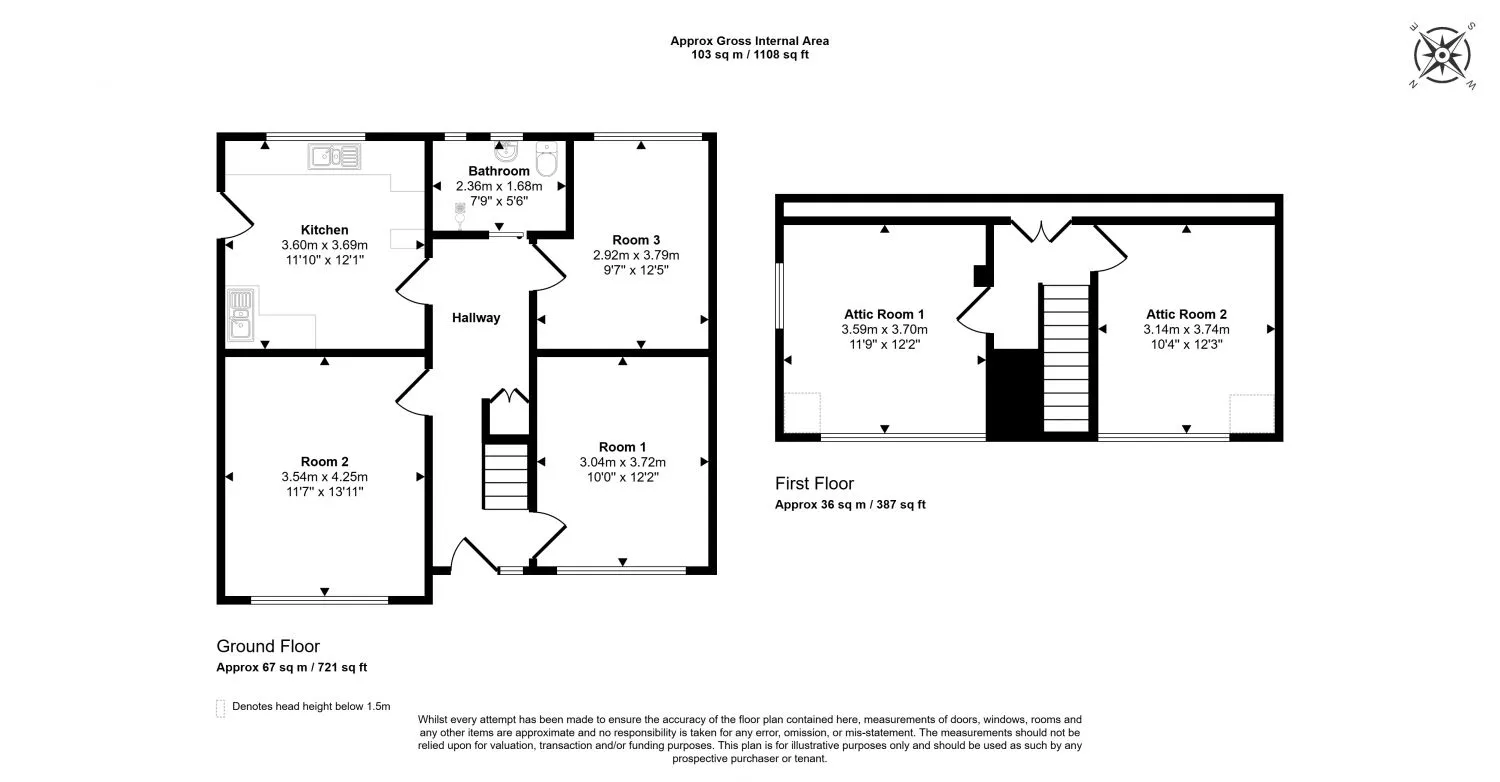 Property cover