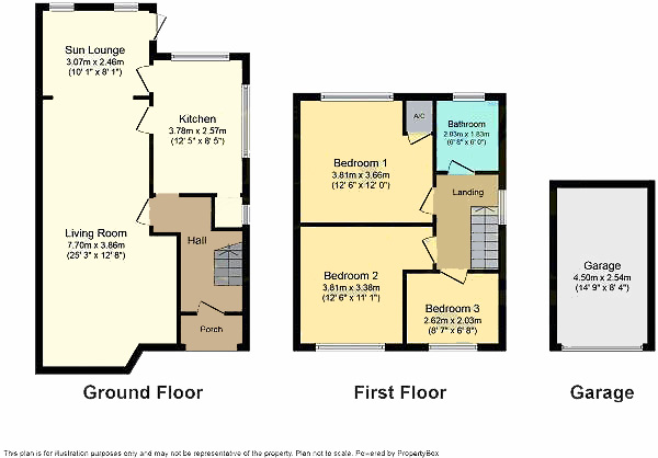 Thurso Close, Romford, RM3 0YS