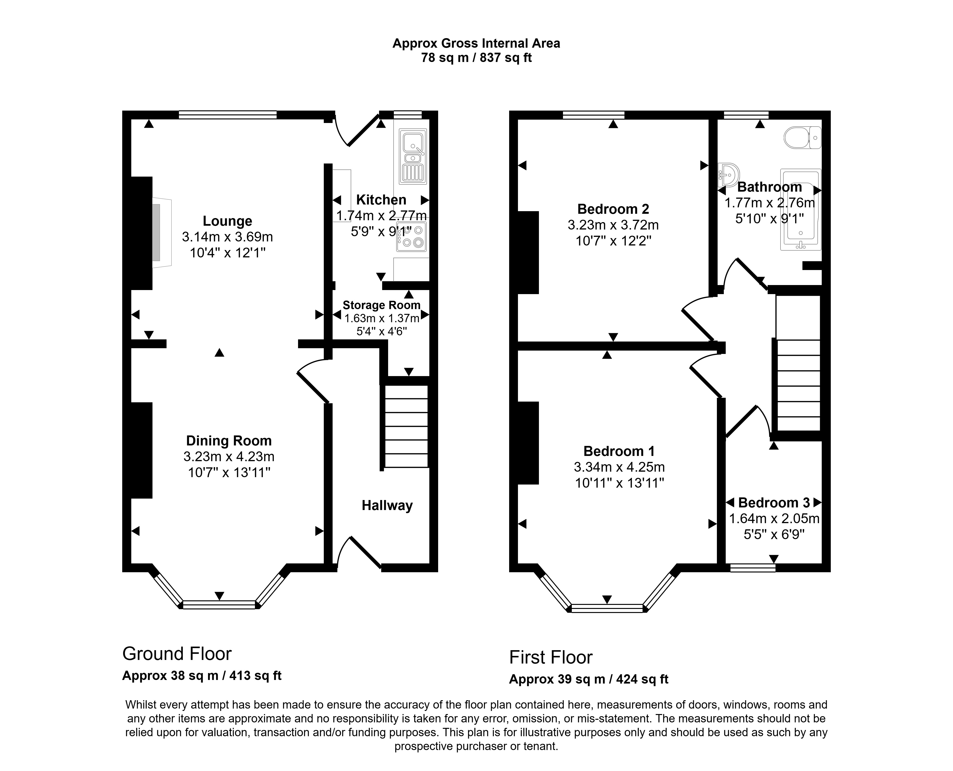 Property cover