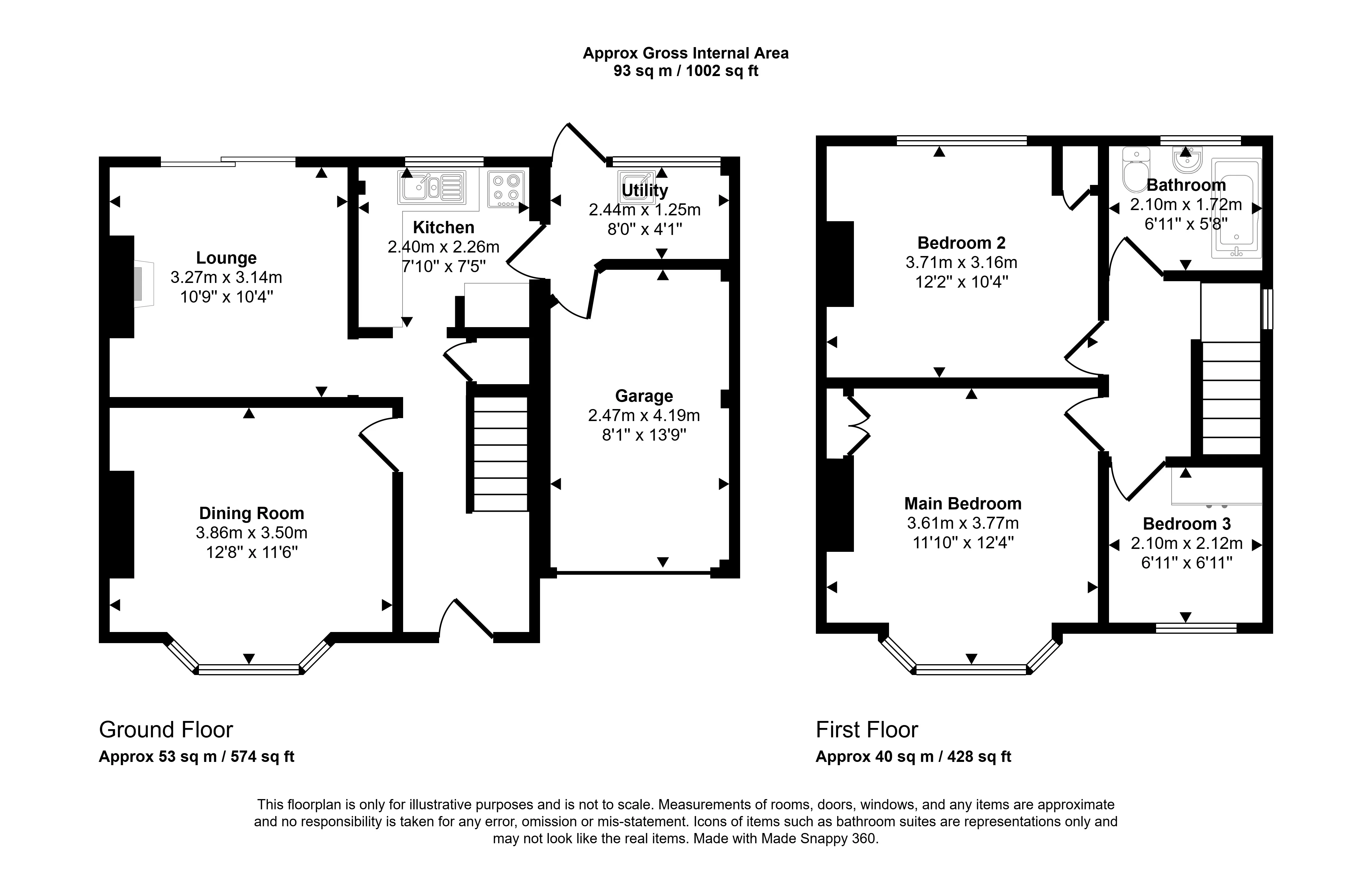 Property cover