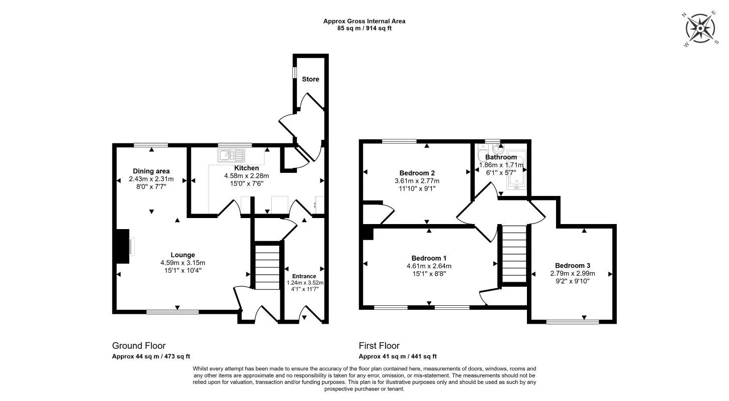 Druitt Road, Christchurch, BH23 3DW