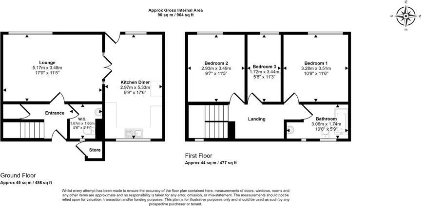 Inglewhite, Skelmersdale, WN8 6JF