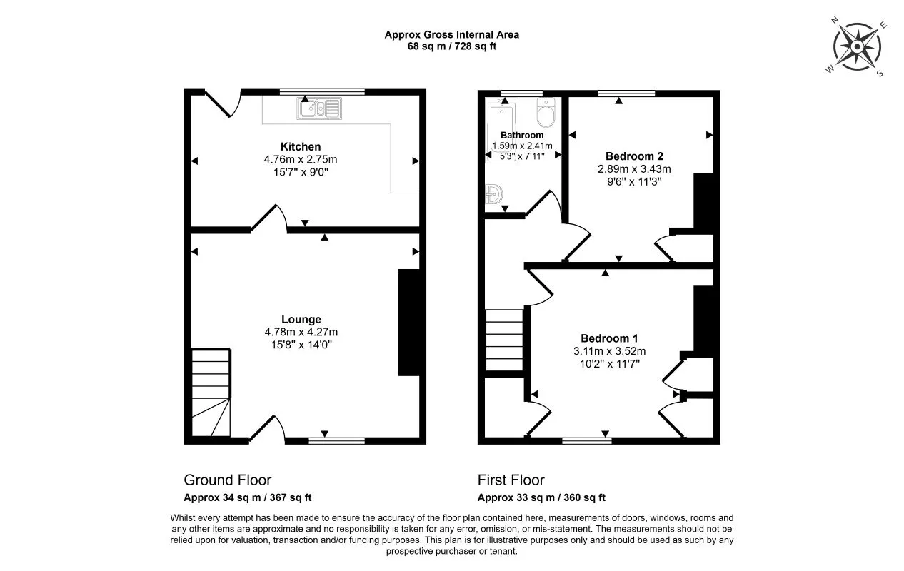 Seventh Street, Horden, Peterlee, SR8 4JQ